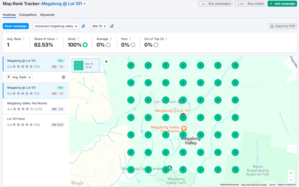 A map illustrating locations with green and orange markers in Megalong Valley, Australia. It shows rankings, with markers indicating spots like Megalong & Lot 101. The interface includes analysis metrics and campaign management options, perfect for SMEs focused on local SEO. | Ven Agency